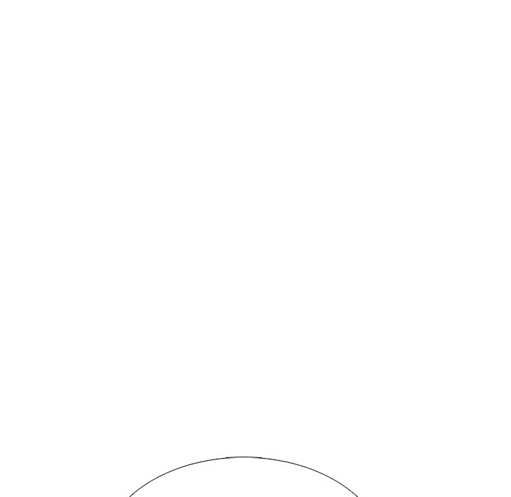 Extra Credit - Chapter 129 96 Extra Credit - Chapter 129 96