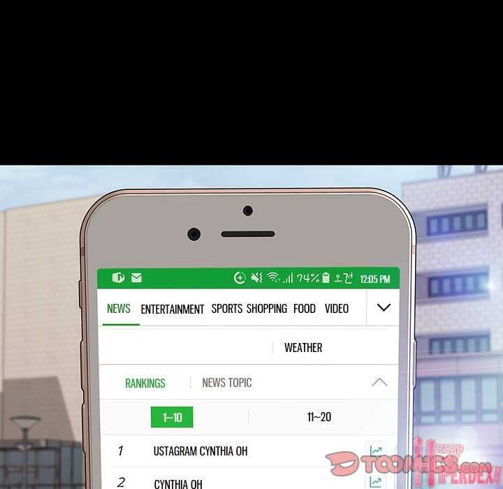 Superstar Cynthia Oh - Chapter 28 143