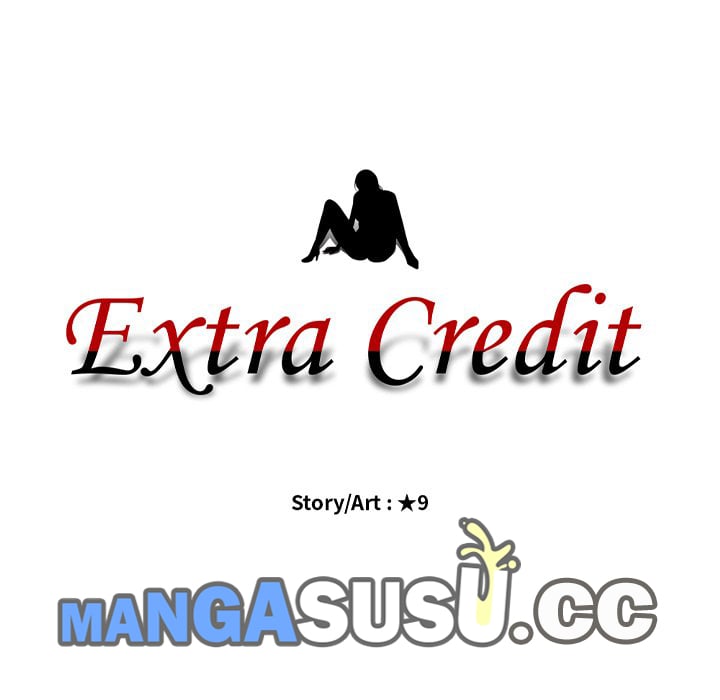 Extra Credit - Chapter 36 17