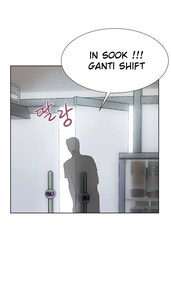 Accommodation - Chapter 1 47 Accommodation - Chapter 1 47