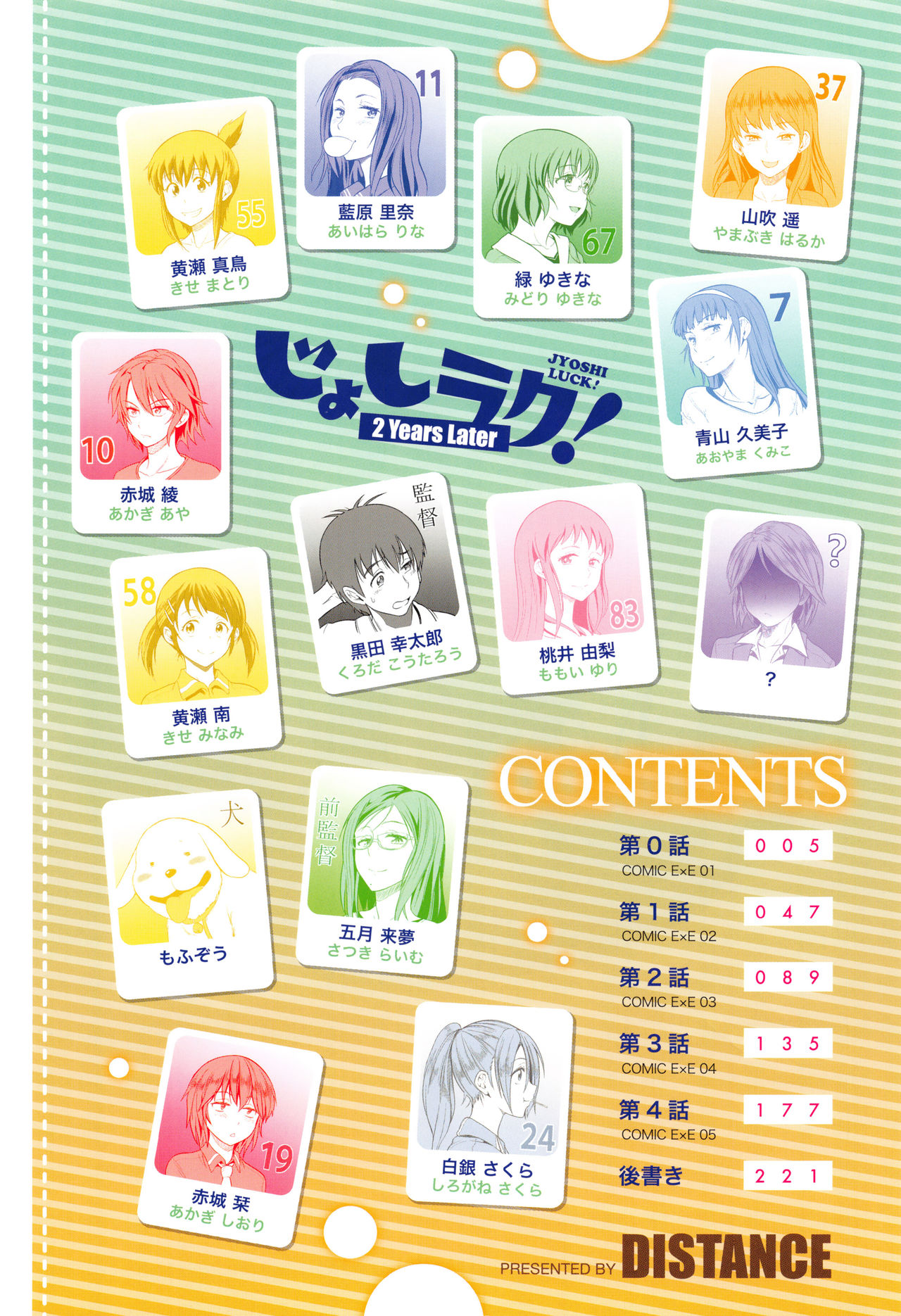 Jyoshi Luck 2 Years Later - Chapter 0 8